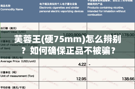 芙蓉王(硬75mm)怎么辨别？如何确保正品不被骗？